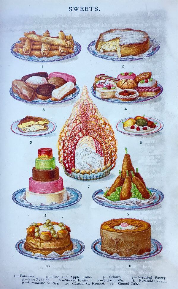 Miss Windsor's Delectables - Lithographic art illustration for Sweets -1906 edition of Mrs Beeton's Book of Household Management 
